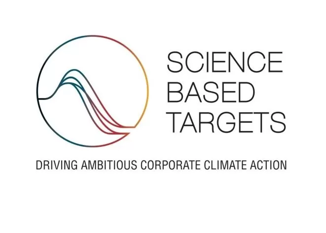 Science based targets