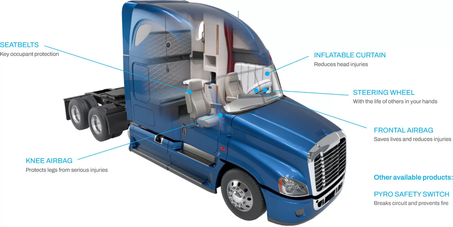 US truck