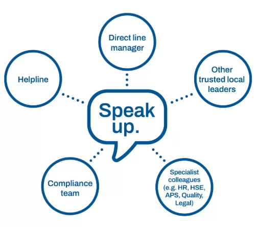 Speak up